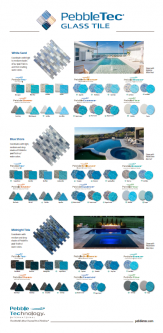 PebbleTec Tile Large POSTER 24"x48"